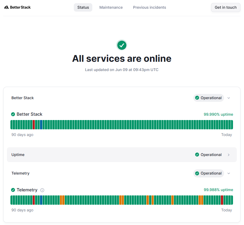 Better Stack status page example