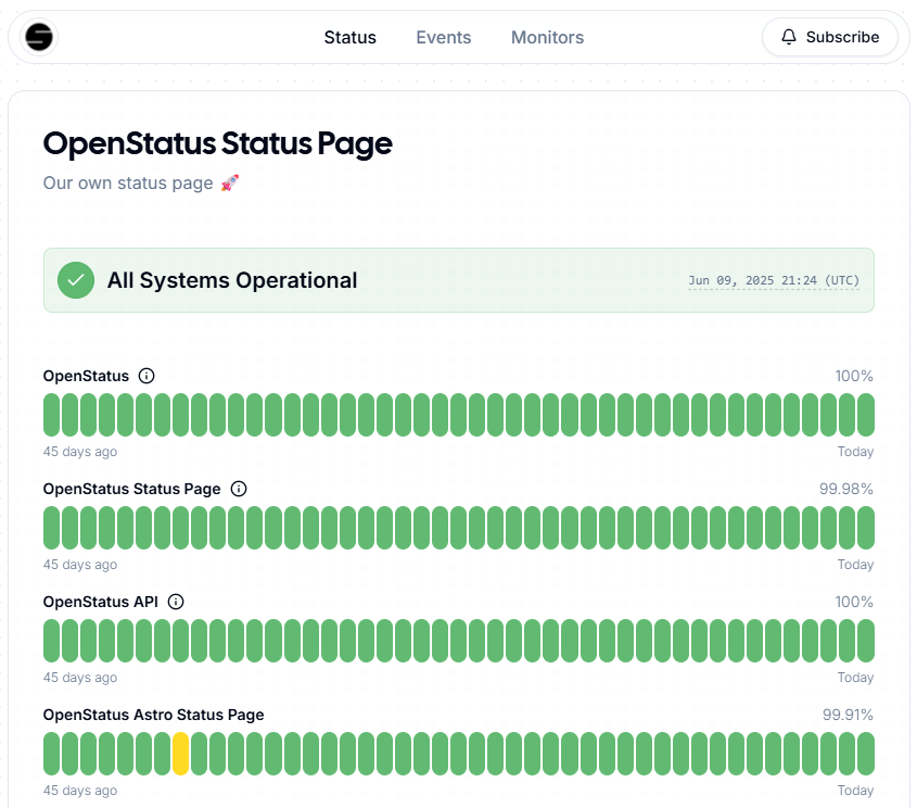 OpenStatus dashboard example
