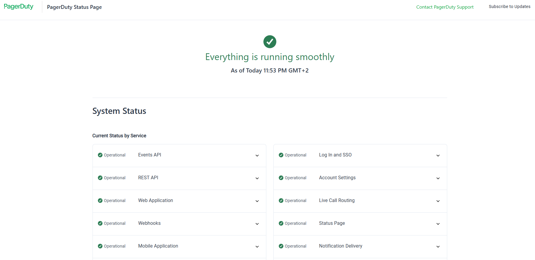 PagerDuty status page example