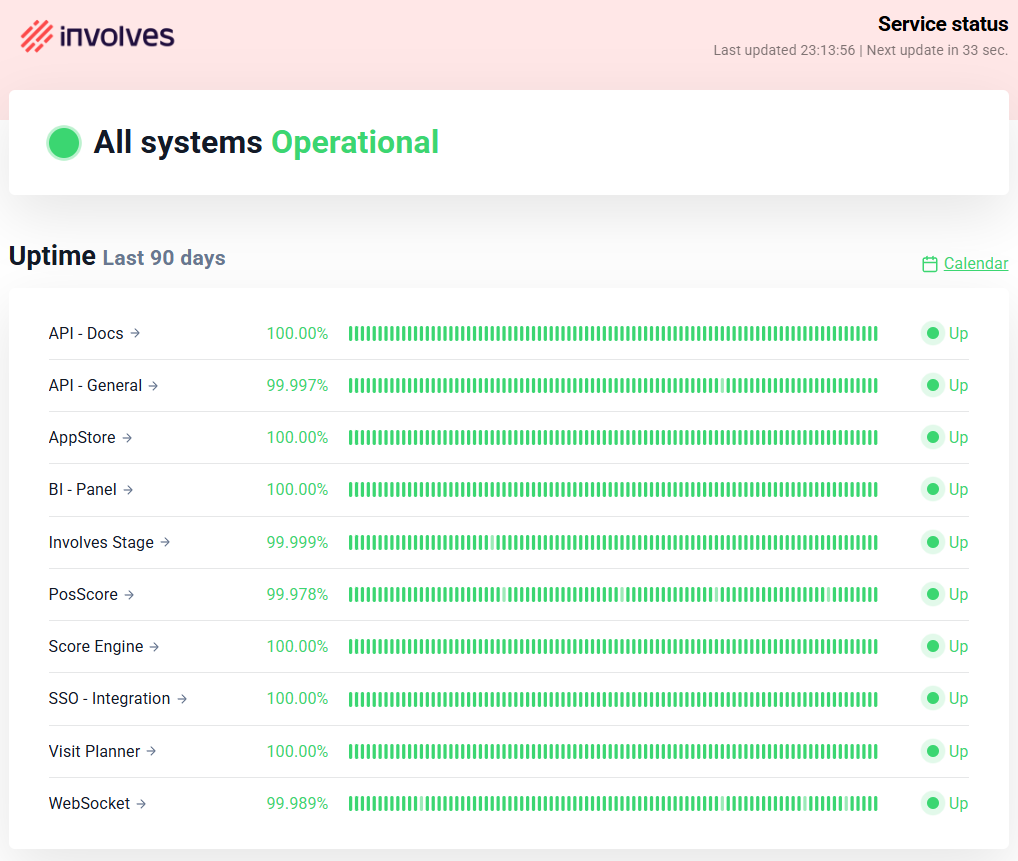UptimeRobot status page example